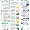 IGL coatings product leaflet series full
